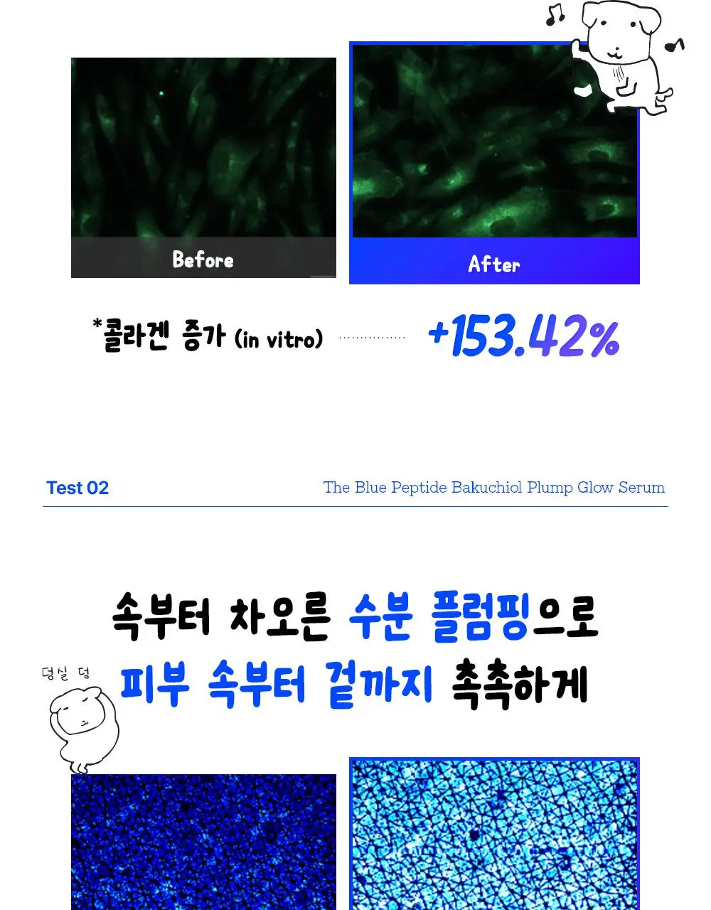 [7월 올영픽/가나디 콜라보]코스알엑스 더 블루 펩타이드 결광 세럼 50ml 기획 (+키캡 키링) 상세페이지 26